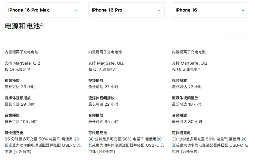 三原苹果手机维修分享 iPhone 16 目前实测充电峰值功率不超过 39W 