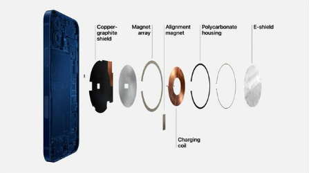 三原苹果手机维修分享iPhone 12真的会威胁身体健康吗 